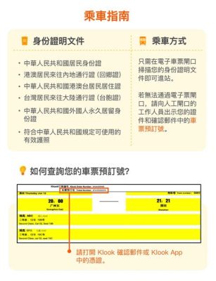 臨汾去華山多少公里是個常見問題，不妨從不同的角度探討這個距離的意義與其背後的故事。